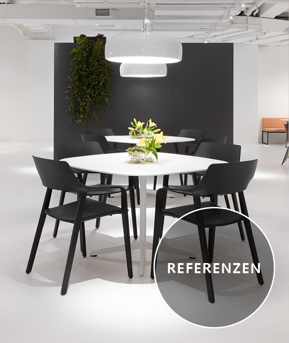 Referenzen